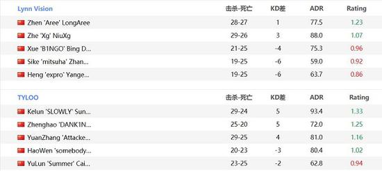 穗港澳商会全运羽毛球邀请赛圆满落幕精彩回顾