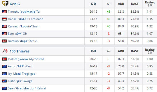 中国机器人足球世界杯再创辉煌自主研发实力强劲